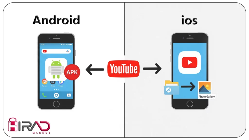آموزش دانلود از یوتیوب برای اندروید و آیفون